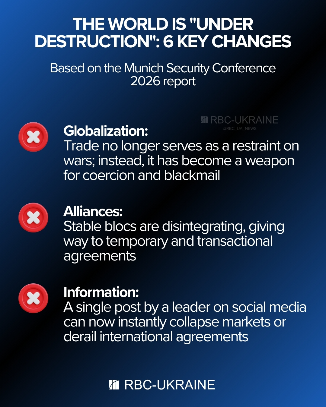 World without rules: Why 2026 Munich Security Conference is a turning point for Ukraine and Europe